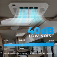 12V/24V Cool Rooftop Air Conditioner Electric Cool RV Rooftop Parking AC Unit For Truck Camper Van Caravans Garden