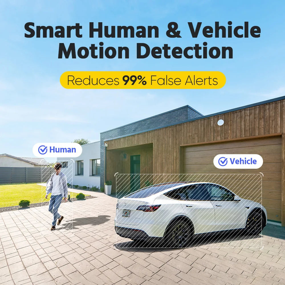 ANNKE 8MP 180°Panoramic Security Camera System POE Protection Dual Lens Camera Two Way Audio 8CH NVR Video CCTV Surveillance Kit