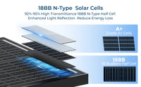 WERCHTAY 100W 12V 12BB Monocrystalline Solar Panel IP67 Waterwoof High-Efficiency & Easy to Install for RV Boat Roof Charging