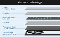 WERCHTAY 100W 12V 12BB Monocrystalline Solar Panel IP67 Waterwoof High-Efficiency & Easy to Install for RV Boat Roof Charging