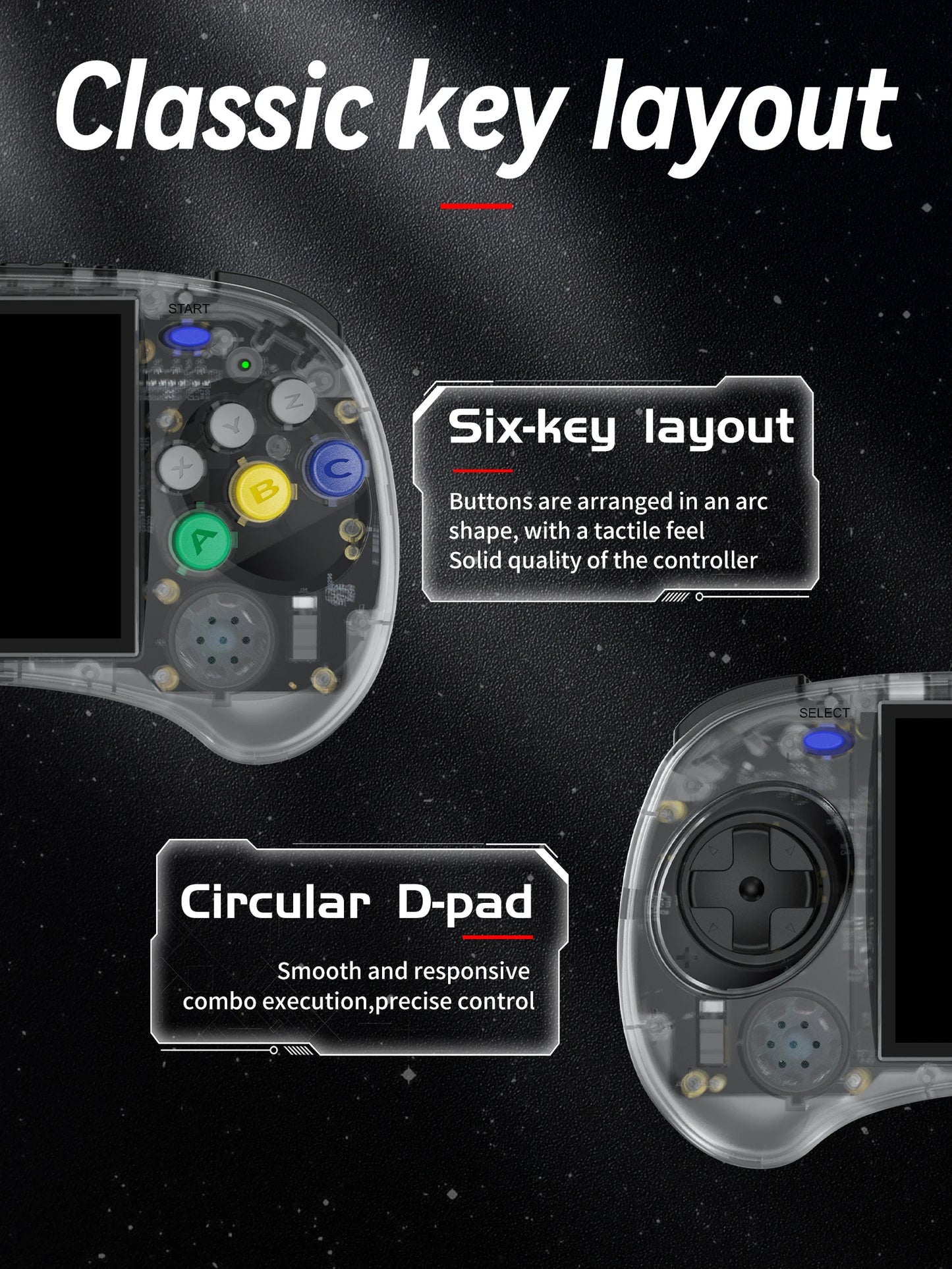 ANBERNIC RG ARC-S/RG ARC-D Retro Handheld Game Console 4.0" Six Button Design Gaming Console Support Wired Handle HD-compatible
