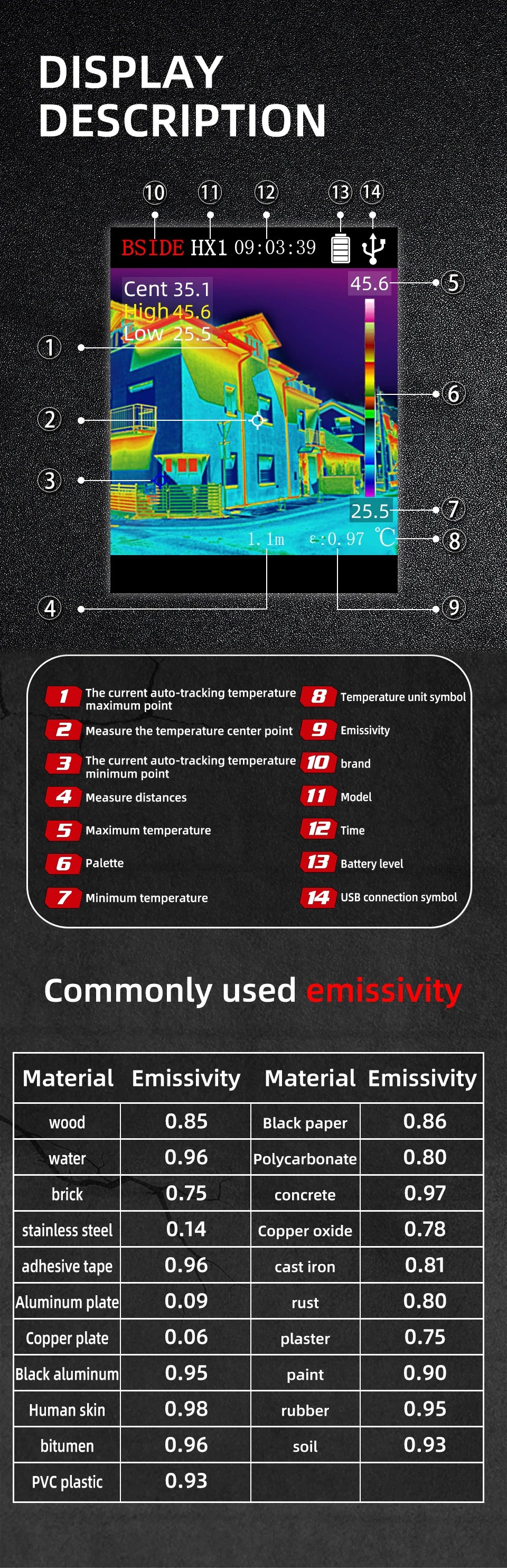 BSIDE HX1 Thermal Imaging Camera 240X240 Thermal Imager Infrared Temperature Meter For Repair PCB, Pipeline Detection