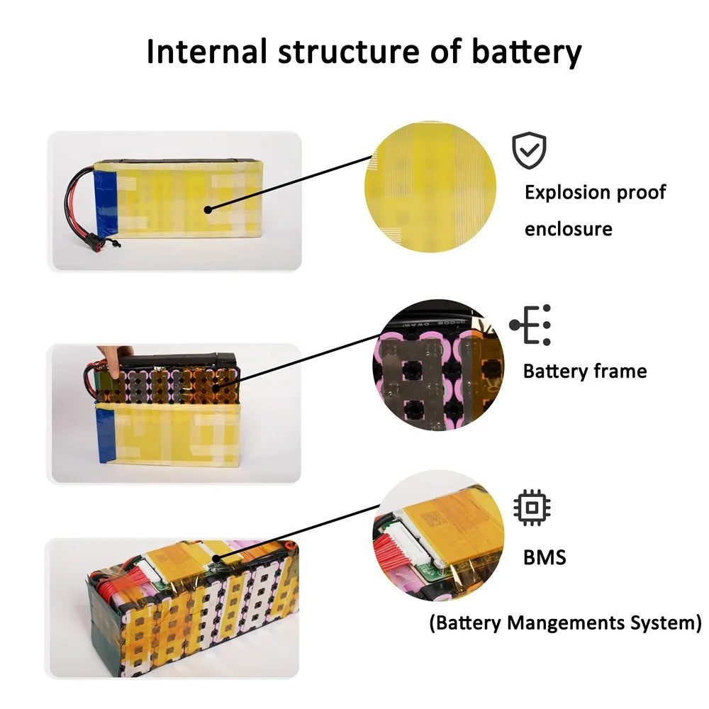 36V48V52VEbike Battery Pack with Charger Lithium Battery 10/20/30AH for Bicycle Scooter Motorcycle