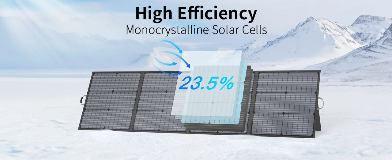 MHPOWOS 40V 220W Foldable Solar Panel, Waterproof IP67 Mobile Solar Charger for Power Supply, Laptop, Solar Generator, Fishing