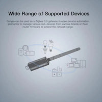 SONOFF ZBDongle-E Zigbee 3.0 USB Interface Capture Wireless Gateway Analyzer Works With ZHA Zigbee 2MQTT Sonoff Zigbee Series