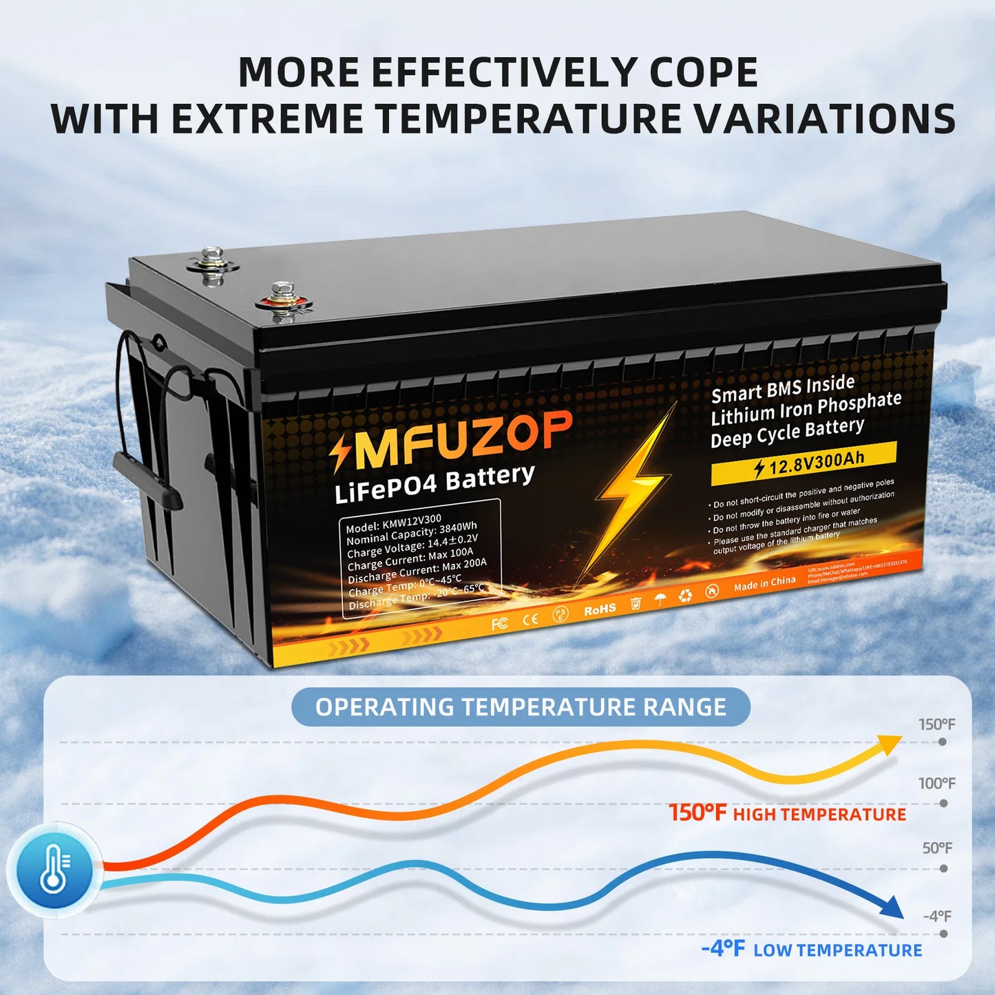 MFUZOP 1280Wh 2560Wh 3840Wh  12V LiFePO4 Rechargeable Battery Intelligent BMS100Ah 200Ah 300Ah System for RV Camping No VAT