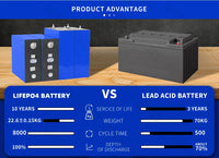 Lifepo4 Battery 320AH 3.2V Brand New 8000 Cycles Rechargeable Batteries DIY 12V 24V 48V RV EV Boat Golf Cart Yacht Van Cell Pack