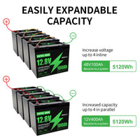 DATOUBOSS 24V 36V 48V 100Ah 1280Wh Lithium Battery Lifepo4 Built-in Smart BMS Max Charge Current 50A