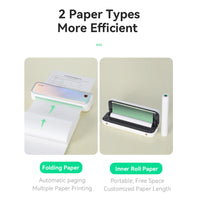 PeriPage A40 A4 Printer Wirless Printer USB Android BT Printing PDF File Webpage Contract Picture with 10 Rolls Thermal Paper
