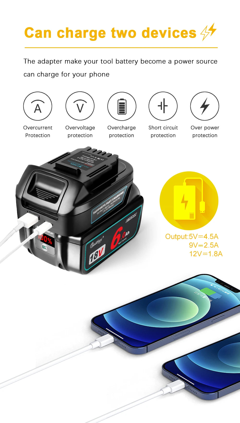 Waitley Battery Adapter for Makita 18V conversion to DEWALT 18V / 20V Batteries Power Tool Accessories Replaces DCB200
