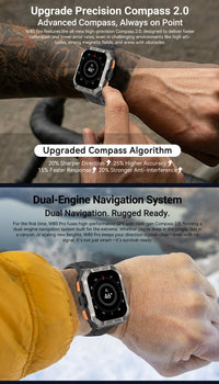 [World premiere]Blackview W80 PRO Outdoor Rugged Smart Watch, GPS Position Smartwatch, 1.91‘’ Display, 900mAh with Flashlight