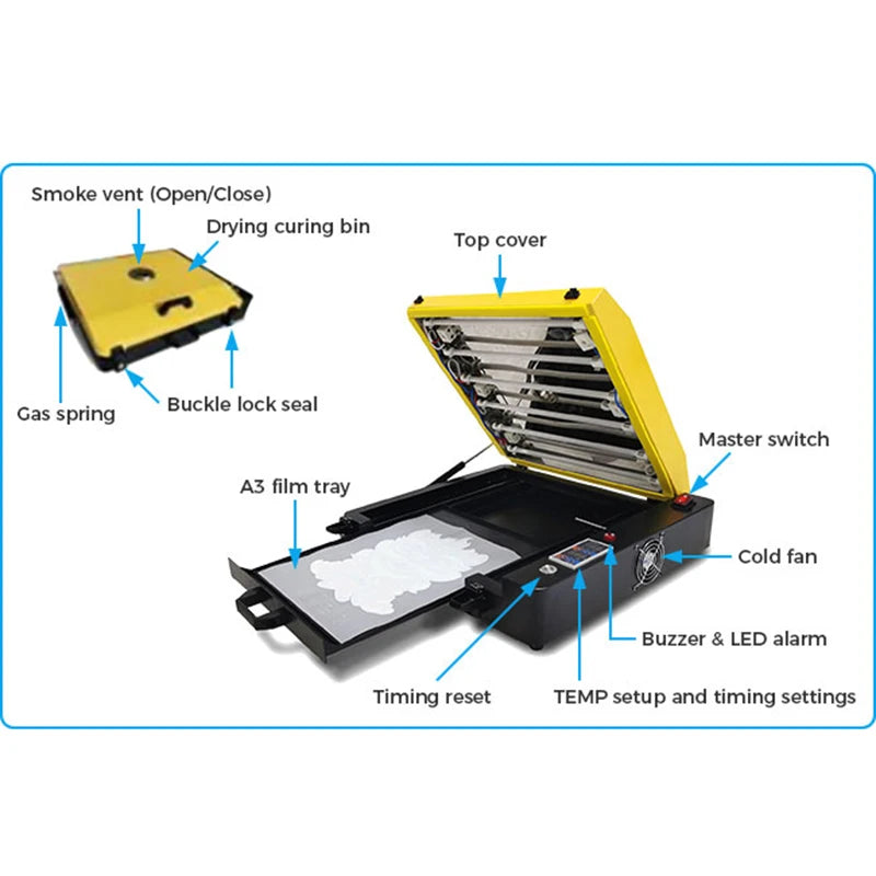 A3 A4 DTF Film Oven Heating Pads PET Film Curing Device Hot Melt Powder DTF Oven Direct To Film Printing Film Heater Hot Dryer