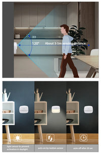 1Pcs LED Night Light Wireless PIR Motion Sensor Lights Corridor Closet Stair Room Lamps Energy Saving Night Lamp Smart Home