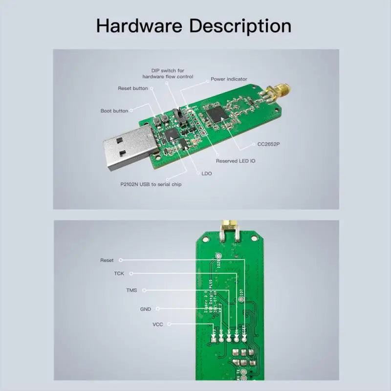 SONOFF ZBDongle-E Zigbee 3.0 USB Interface Capture Wireless Gateway Analyzer Works With ZHA Zigbee 2MQTT Sonoff Zigbee Series
