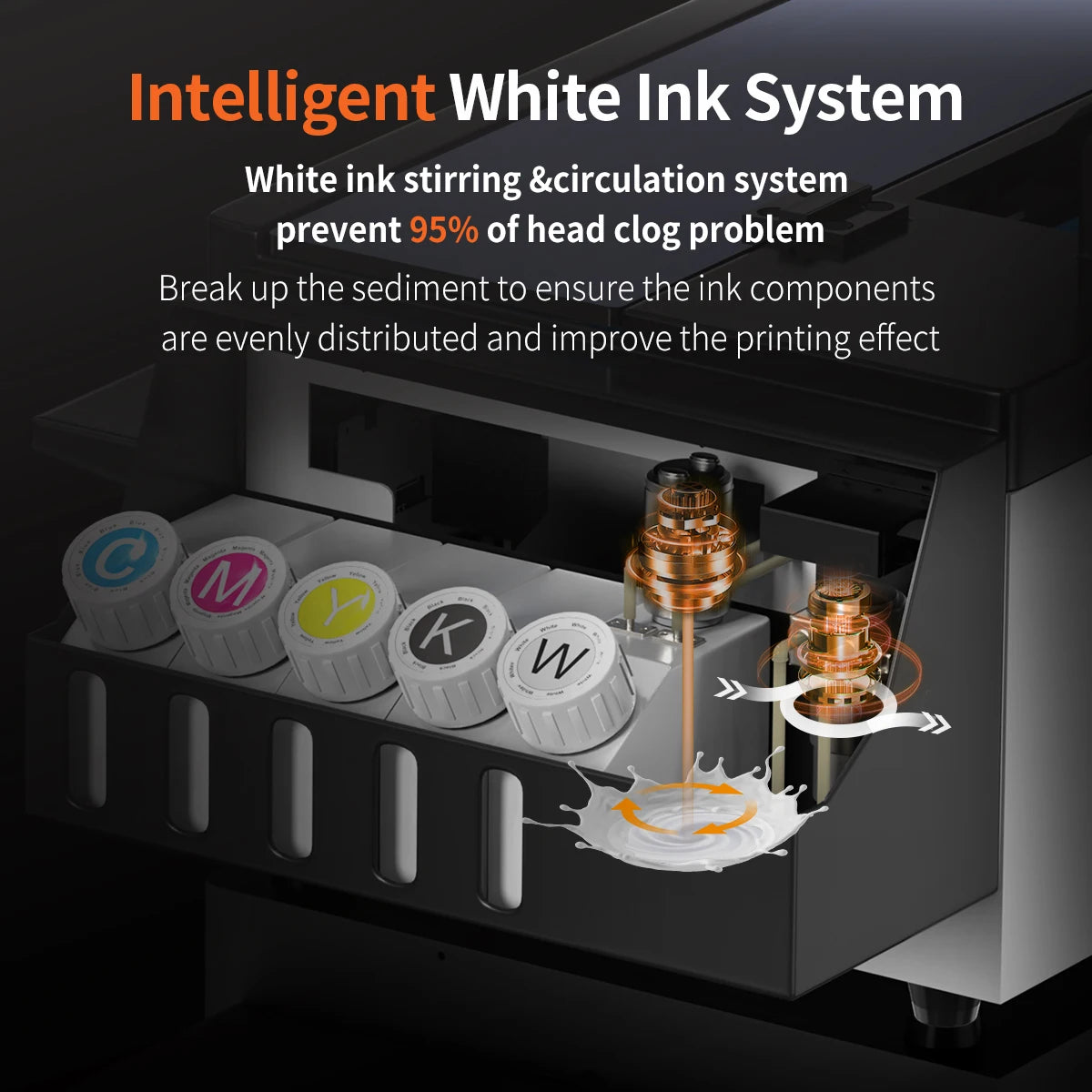 Colorsun DTF Printer Impressora A4/A3 Direct to Film T-Shirt Printing Machine Digital Inkjet DTF Printers For T-Shirt Hoodies