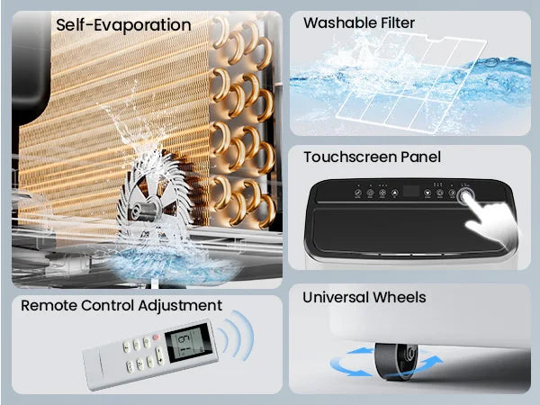 Movyxor 15000 BTU Portable Air Conditioner,Portable AC with Dehumidifier & Fan, 2 Fan Speeds, 24H Timer, Remote Control