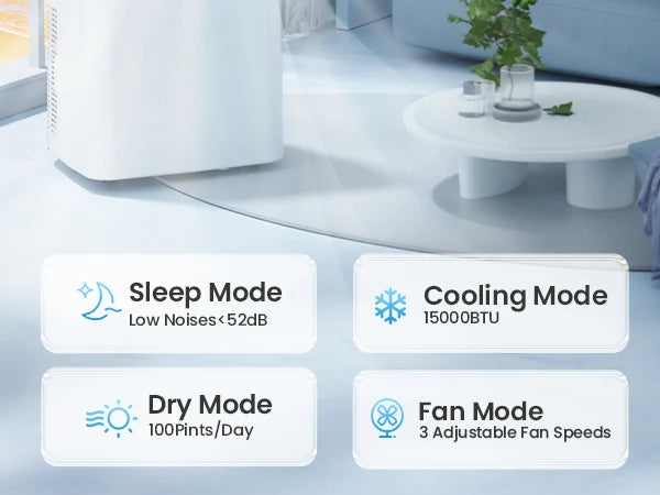 Movyxor 15000 BTU Portable Air Conditioner,Portable AC with Dehumidifier & Fan, 2 Fan Speeds, 24H Timer, Remote Control