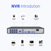 ANNKE 8MP 180°Panoramic Security Camera System POE Protection Dual Lens Camera Two Way Audio 8CH NVR Video CCTV Surveillance Kit