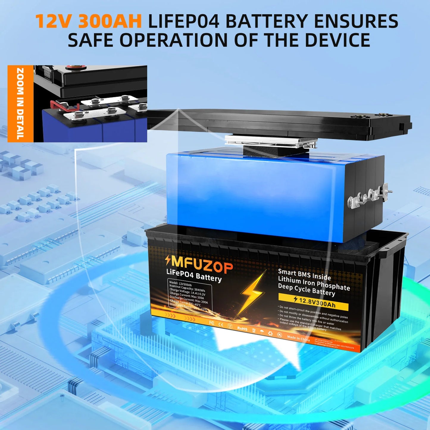 MFUZOP 1280Wh 2560Wh 3840Wh  12V LiFePO4 Rechargeable Battery Intelligent BMS100Ah 200Ah 300Ah System for RV Camping No VAT