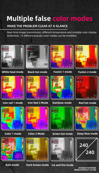 BSIDE HX1 Thermal Imaging Camera 240X240 Thermal Imager Infrared Temperature Meter For Repair PCB, Pipeline Detection
