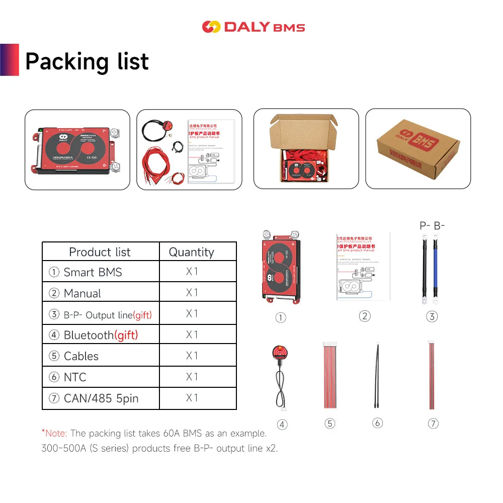 Daly Smart BMS for LifePo4 4S 12V 8S 24V 16S 48V 100A 250A Bluetooth RS485 CANBUS Communication Solar Battery Wide Application