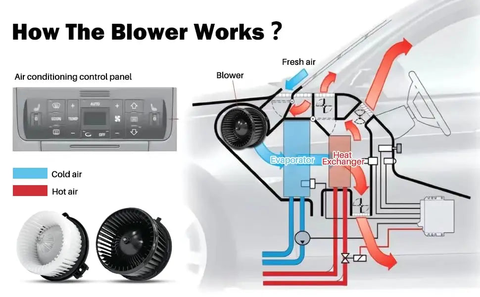 Aspligo Air Conditioner AC Heater Blower Motor With Fan Cage For INFINITI EX35 EX37 FX35 FX37 FX50 G25 G35 G37 JX35 M35 M45 Q50