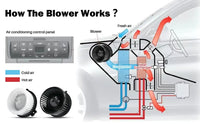 Aspligo Air Conditioner AC Heater Blower Motor With Fan Cage For INFINITI EX35 EX37 FX35 FX37 FX50 G25 G35 G37 JX35 M35 M45 Q50