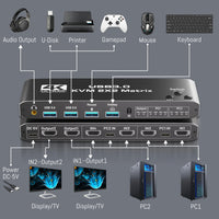 KVM-HDMI2.0b KVM USB3.0 2x2 matrix 4K/60HZ with hotkeys/expansion, powered, black.