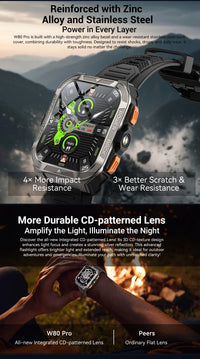 [World premiere]Blackview W80 PRO Outdoor Rugged Smart Watch, GPS Position Smartwatch, 1.91‘’ Display, 900mAh with Flashlight