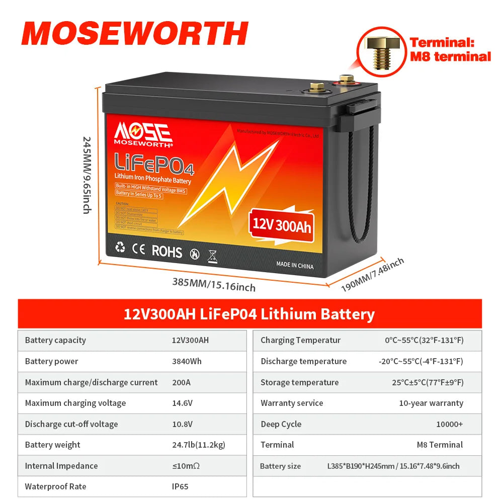 12V 100Ah 140Ah 168Ah 200Ah 300Ah LiFePO4 Battery 12.8V Lithium Iron Phosphate Battery Built-in BMS Deep Cycle for Solar Boat