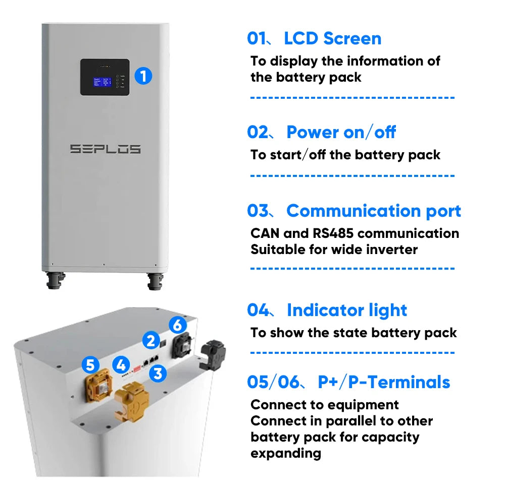 US Stock 3.0 Seplos 51.2V 280AH 310AH 320AH Lifepo4 Battery Kits CAN RS485 BMS 2A Active Balancer DIY Case Home Solar