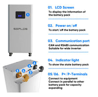 US Stock 3.0 Seplos 51.2V 280AH 310AH 320AH Lifepo4 Battery Kits CAN RS485 BMS 2A Active Balancer DIY Case Home Solar