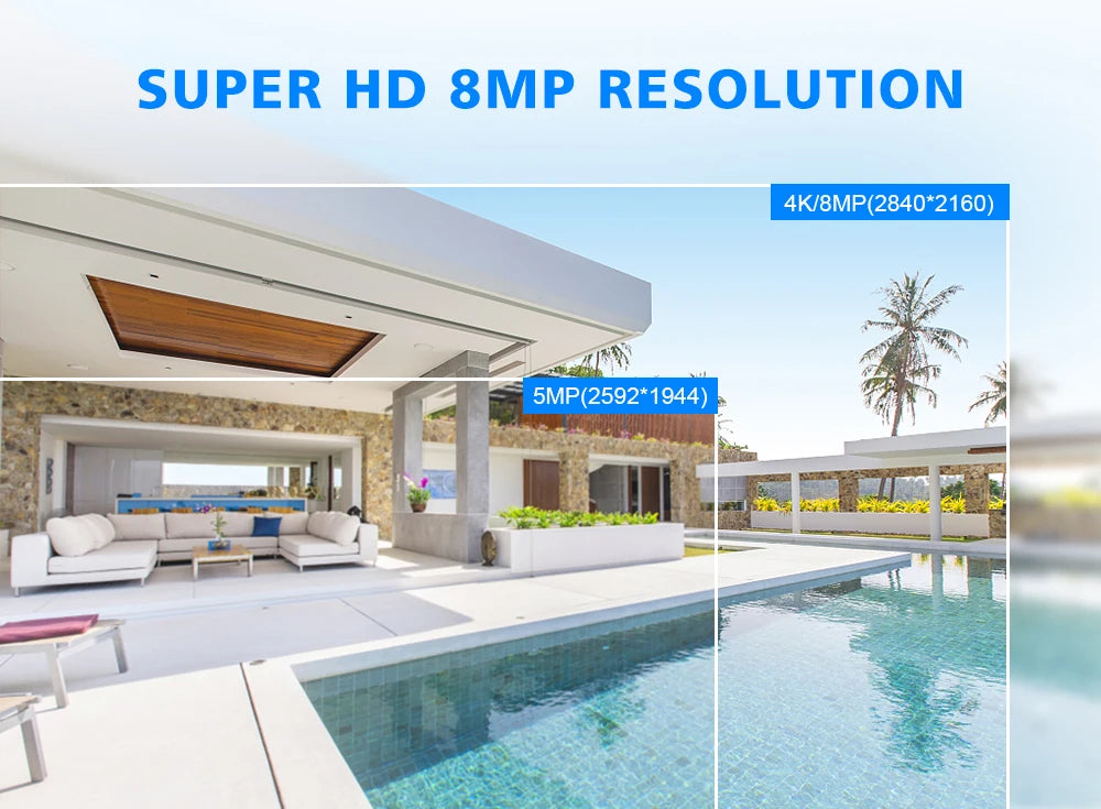 H.265 Max 4K 8MP Output CCTV Mini NVR HD 8CH 8MP /16CH 5MP /20CH 4MP/3MP/1080P/720P Video Recorder For IP Camera Security System