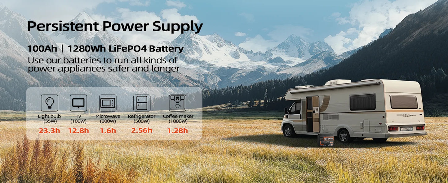Humsienk 12V 100AH LiFePO4 Lithium Battery With Bluetooth Monitor Battery info 1280Wh For RV, Camper, Golf Cart, Trolling Motor