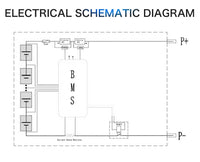 US Stock 3.0 Seplos 51.2V 280AH 310AH 320AH Lifepo4 Battery Kits CAN RS485 BMS 2A Active Balancer DIY Case Home Solar