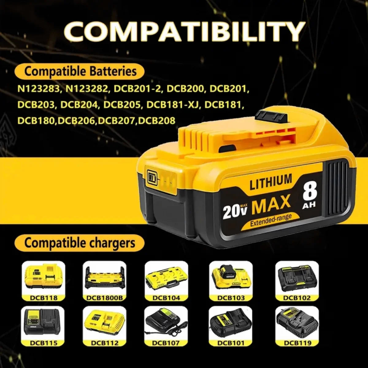 8.0Ah 20V Lithium-Ion Replacement Batteries for Dewalt Cordless Tools - Compatible with DCB200, DCB205, DCB206 & More