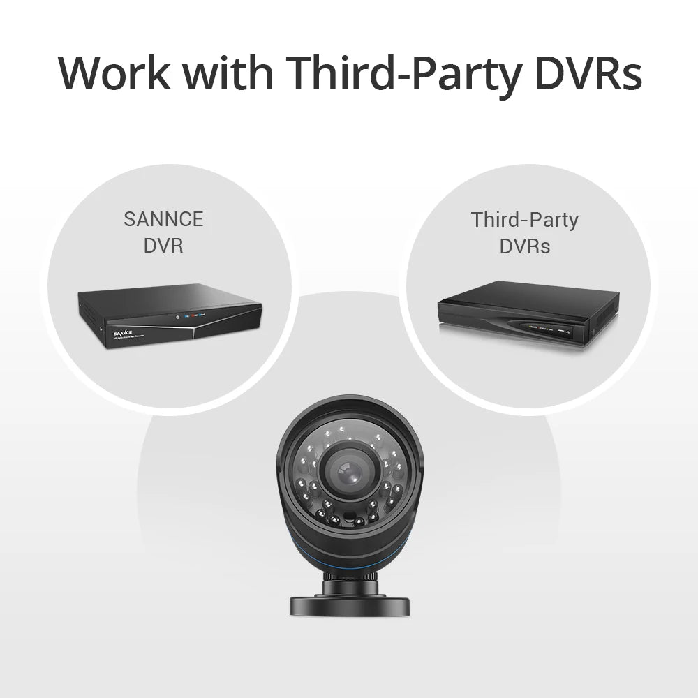 SANNCE 1080P Outdoor Bullet Home CCTV Security Camera 100ft IR Night Vision Weatherproof Cameras 2MP CCTV Surveillance