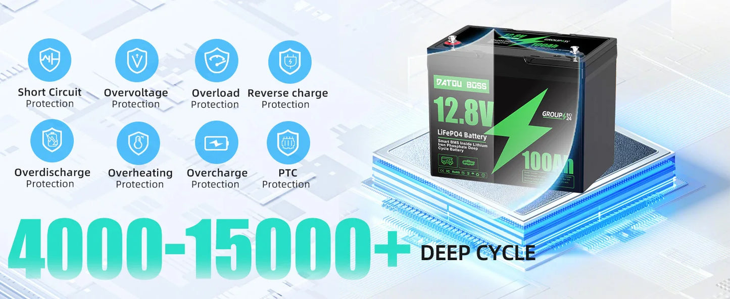 DATOUBOSS 24V 36V 48V 100Ah 1280Wh Lithium Battery Lifepo4 Built-in Smart BMS Max Charge Current 50A