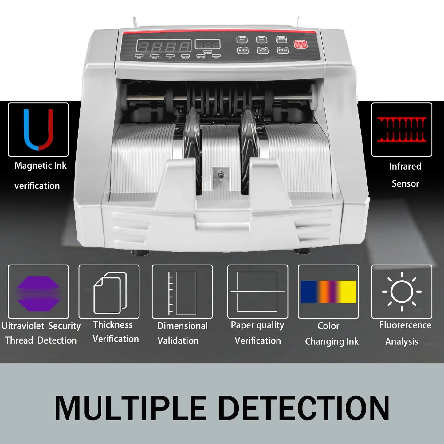 VEVOR 1000 Pcs/Min Money Counter Business Cash Register Euros Bills Fake Banknote Detector by UV and MG Function for Banks Shops