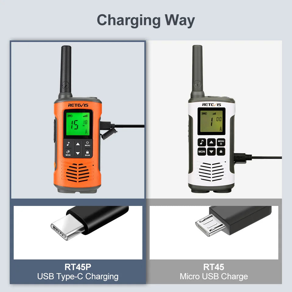 Retevis RT45P IP67 Waterproof Walkie Talkie 2pcs Rechargeable 2-way Radio Receiver PMR446 License Free Type-C for Camping hiking