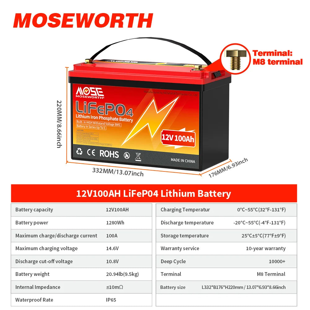 12V 100Ah 140Ah 168Ah 200Ah 300Ah LiFePO4 Battery 12.8V Lithium Iron Phosphate Battery Built-in BMS Deep Cycle for Solar Boat