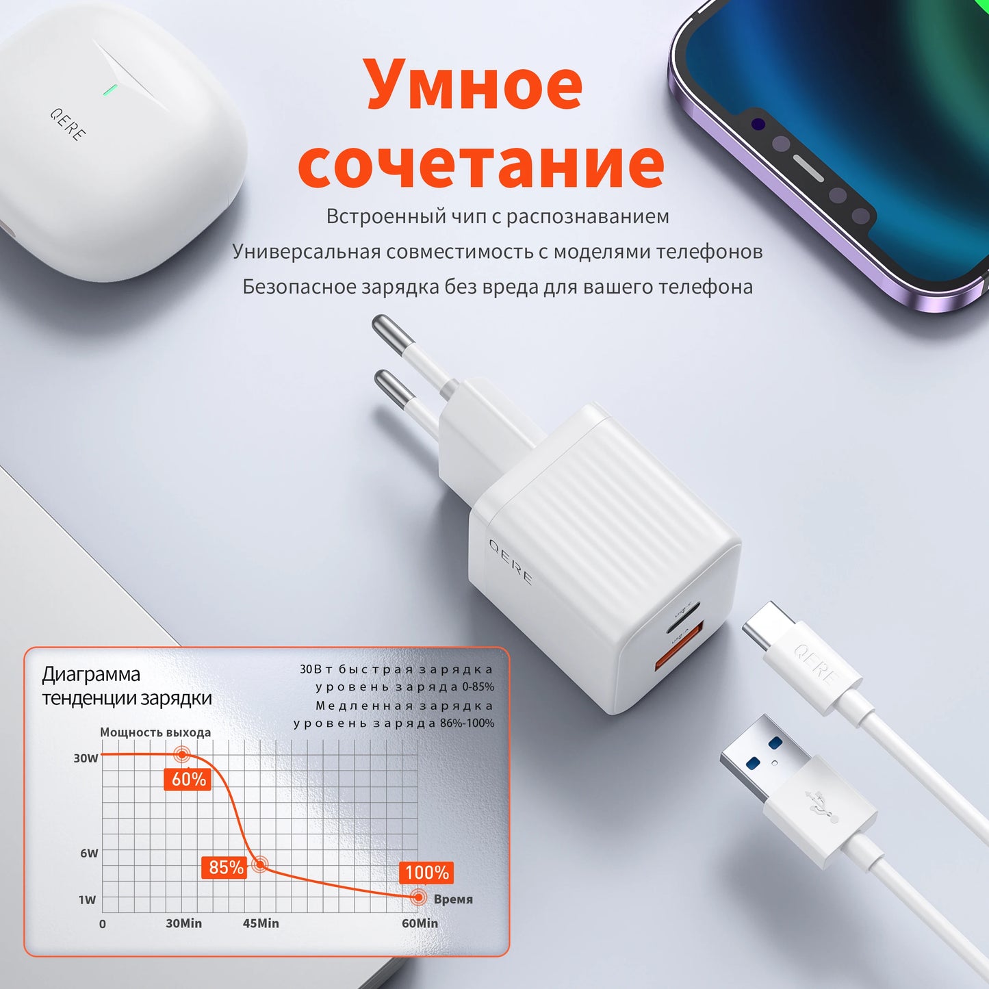 QERE Fast Charger PD 30W GaN Phone Universal Adapters EU Plug Safe Type C USB Intelligent Lightning Fast Charging Mini Portable