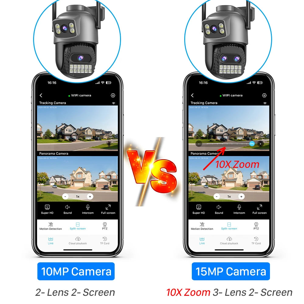 6K 15MP HD IP Camera Outdoor Three-Lens External WiFi Camera 4K 8MP Dual Screen Security PTZ Cam Auto Tracking Surveillance
