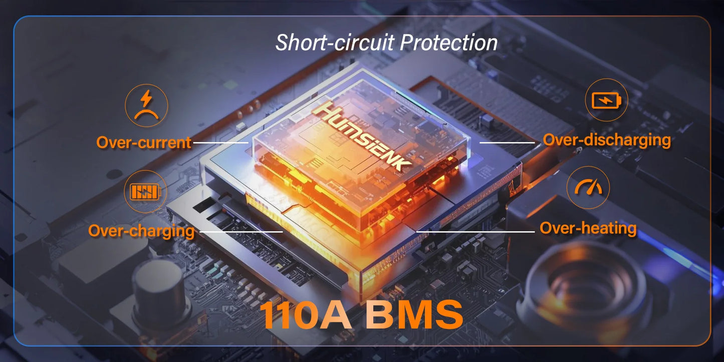 Humsienk LiFePO4 Lithium Battery 12V 100AH MAX With 100A BMS Protect Portable For Vans, RV, Golf Cart, Touring Car, Marine, etc
