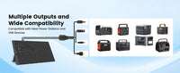 100W Solar Panel Portable Folding 54W 36W 21W Solar Generator for Camping Balcony photovoltaic panels Waterproof