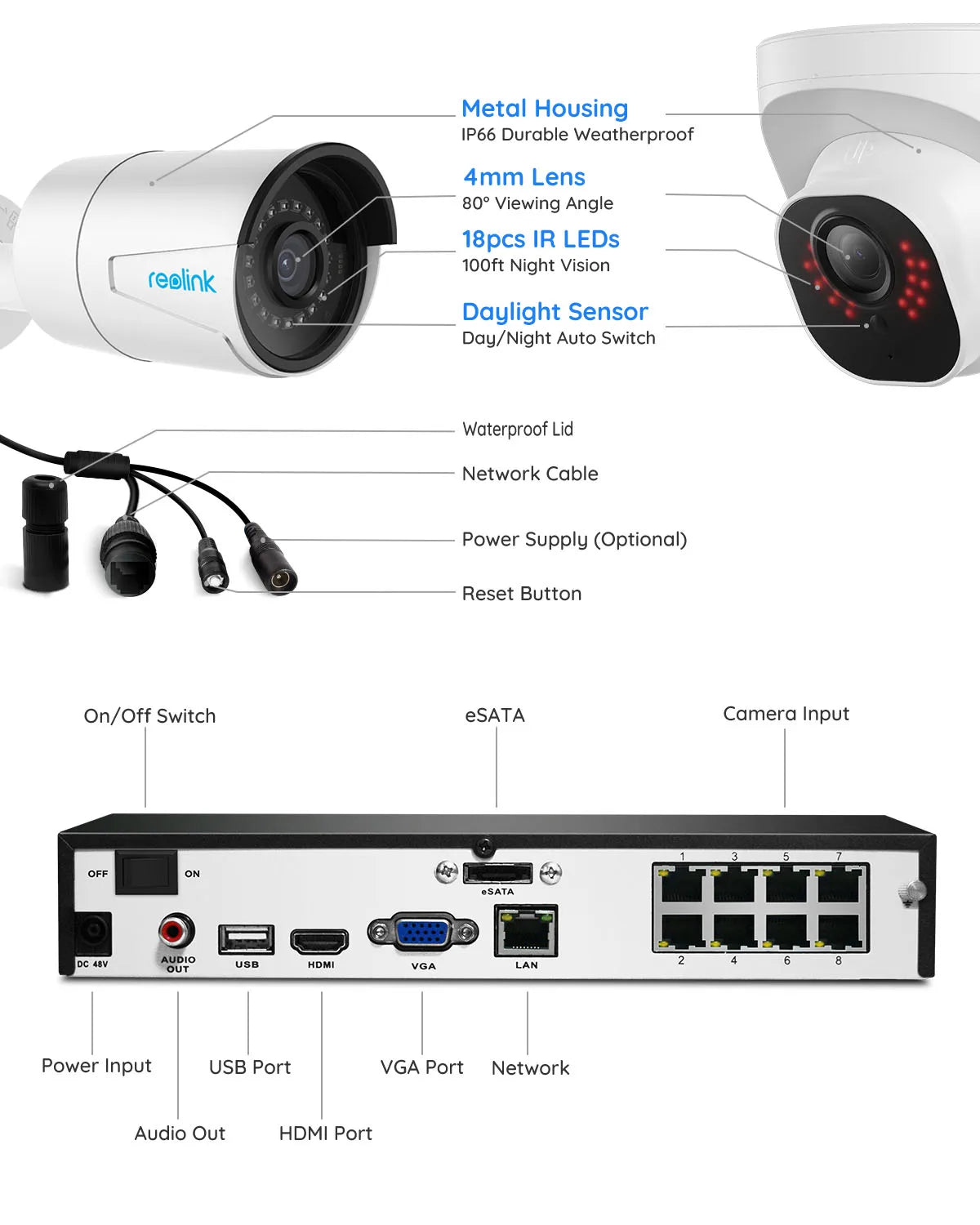 Reolink 5MP 8CH Home Security Camera System with Smart Detection Outdoor PoE IP Cameras NVR 2TB HDD Included for 24/7 Recording