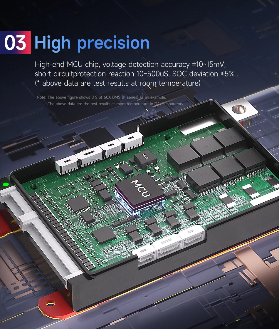 Daly Smart BMS for LifePo4 4S 12V 8S 24V 16S 48V 100A 250A Bluetooth RS485 CANBUS Communication Solar Battery Wide Application