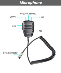 New AnyTone AT-6666 Pro 10 Meter Radio High Power 80W/50W Mobile Radio SSB(PEP)/FM/AM/PA/VOX/NRC Mode Long Range Two Way Radio