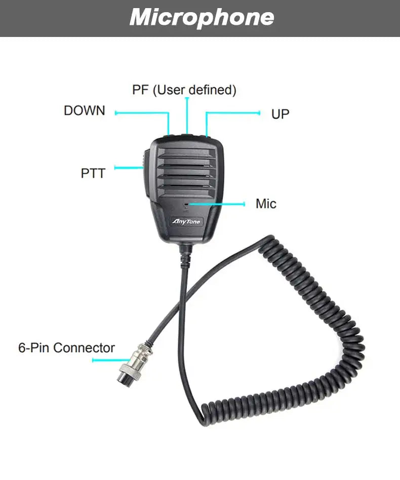 New AnyTone AT-6666 Pro 10 Meter Radio High Power 80W/50W Mobile Radio SSB(PEP)/FM/AM/PA/VOX/NRC Mode Long Range Two Way Radio