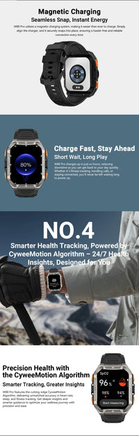 [World premiere]Blackview W80 PRO Outdoor Rugged Smart Watch, GPS Position Smartwatch, 1.91‘’ Display, 900mAh with Flashlight